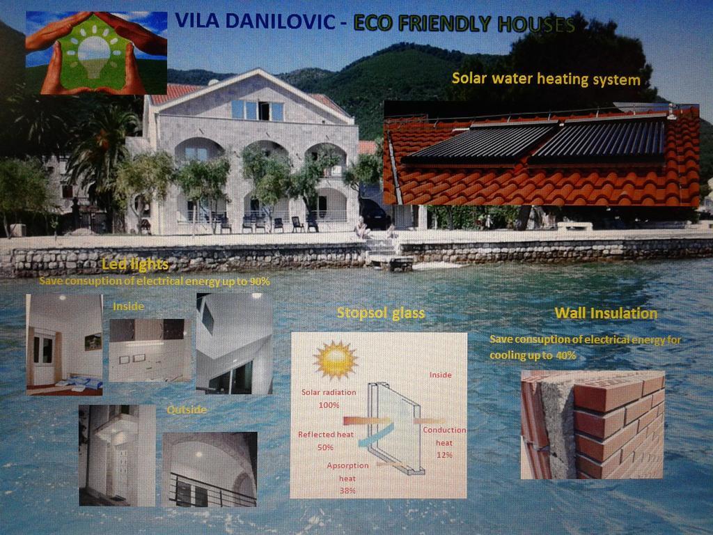 הרצג-נובי Apartments Villa Danilovic מראה חיצוני תמונה